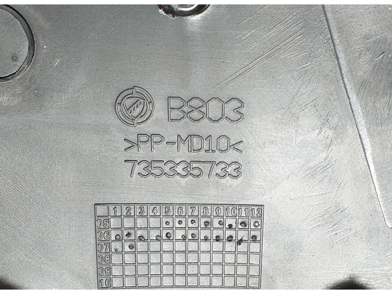 Recambio de columna direccion para fiat grande punto (199) 1.3 16v multijet active (66kw) (01.2007) referencia OEM IAM 735335733